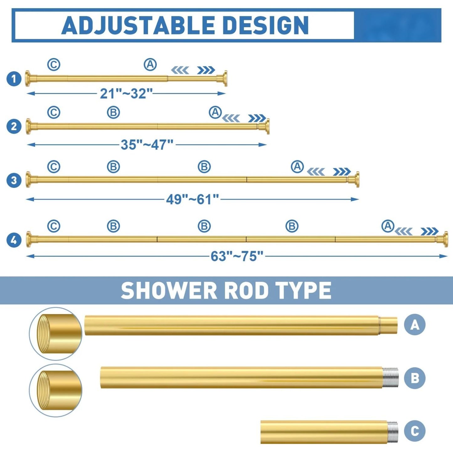 LunaLulinlk Shower Curtain Rod, Adjustable 32-75 Inch Spring Tension Shower Rods for Bathroom or Window