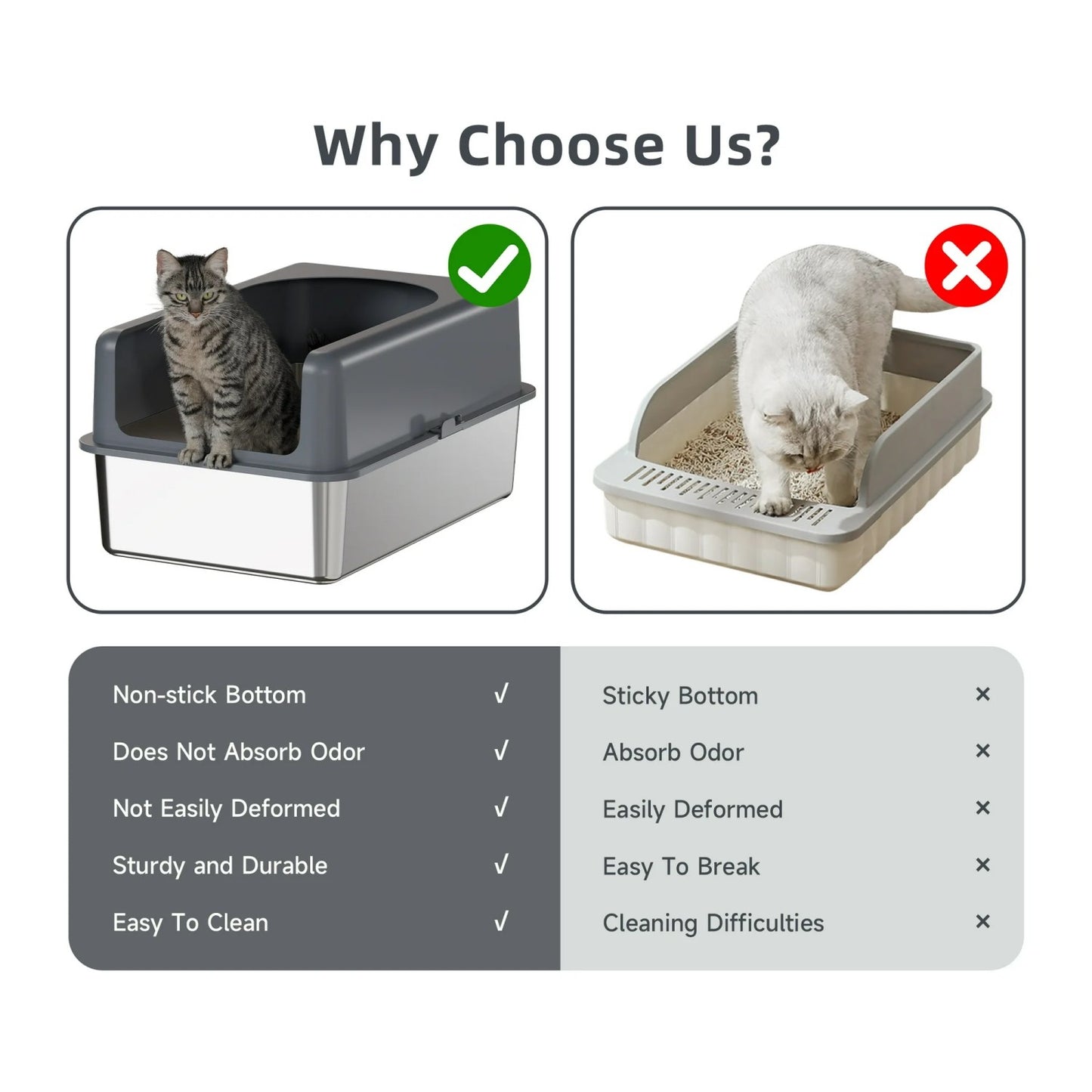 LunaLulinlk with Scoop&mat Stainless Steel Cat Litter Box with High-Sided - Durable, Hygienic, and Escape