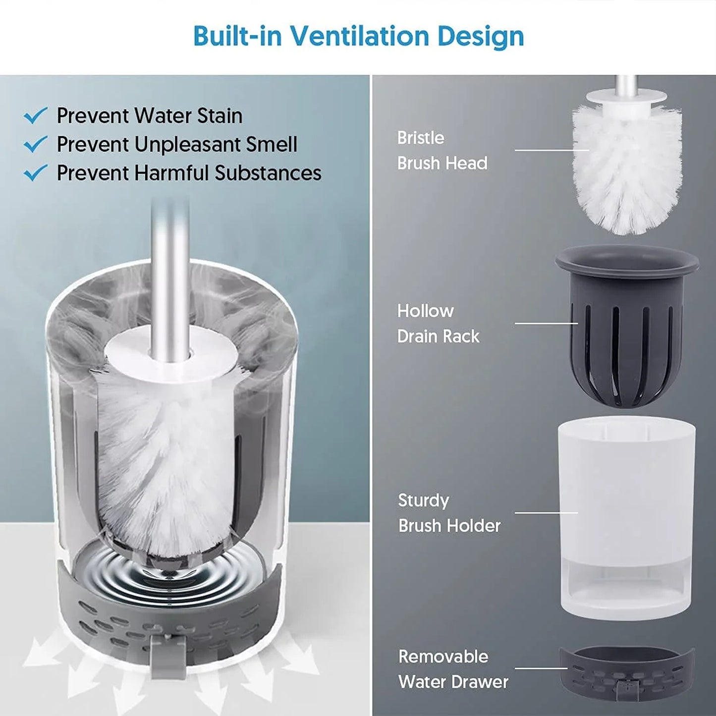LunaLulinlk Toilet Brush and Holder Plunger Set 2 Piece Toilet Brush for Bathroom Cleaner