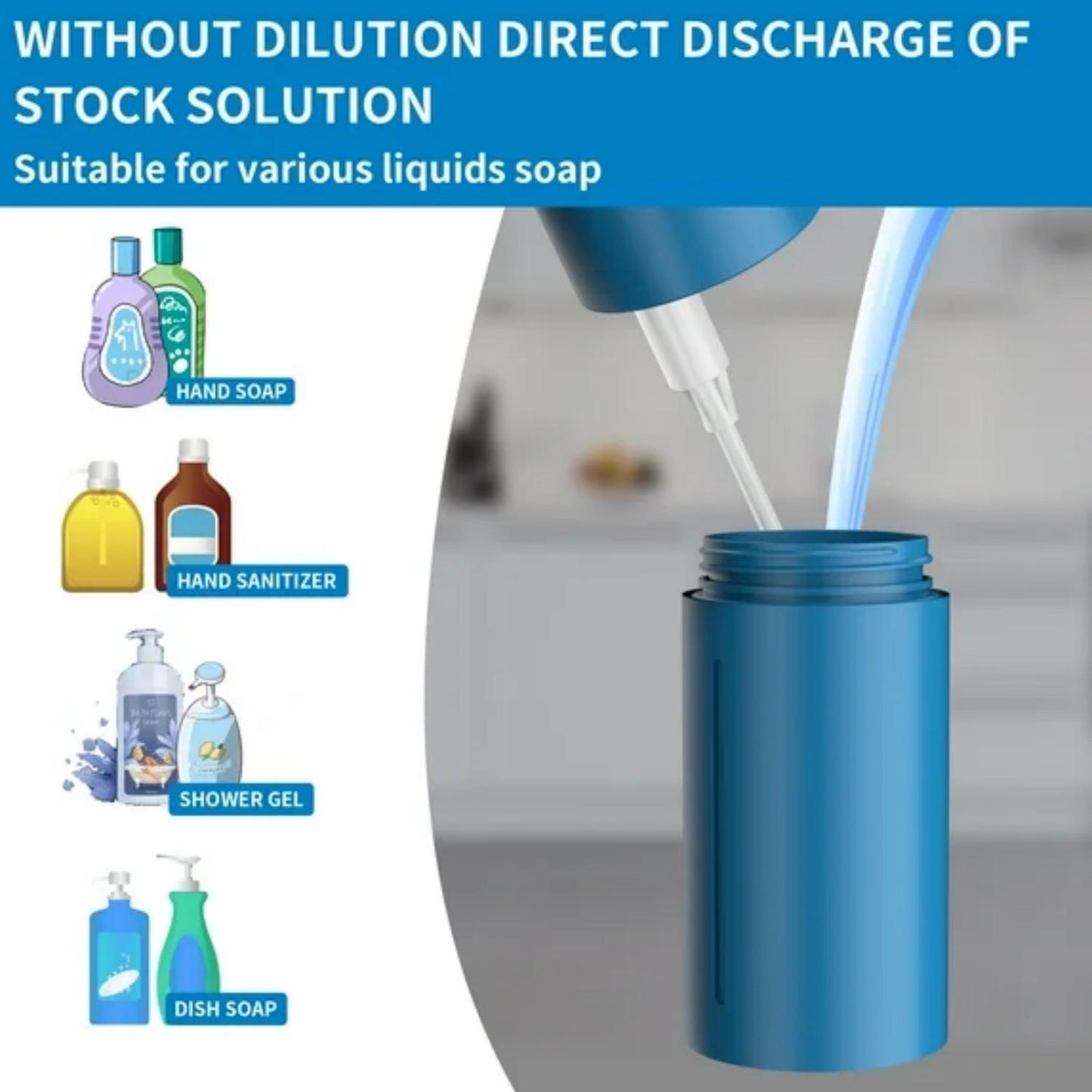 LunaLulinlk Soap Dispenser Touchless,Upgrade 15 Adjustable Volume for Thick and Thin Liquid Blue