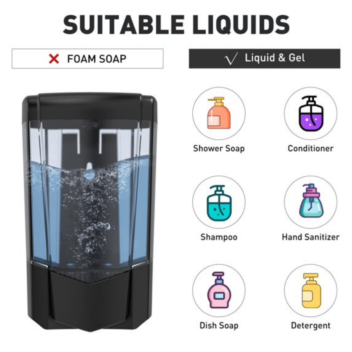 LunaLulinlk Soap Dispenser 20oz/600ml Wall-Mounted ABS Material Gel/Liquid for Home & Commercial, Black