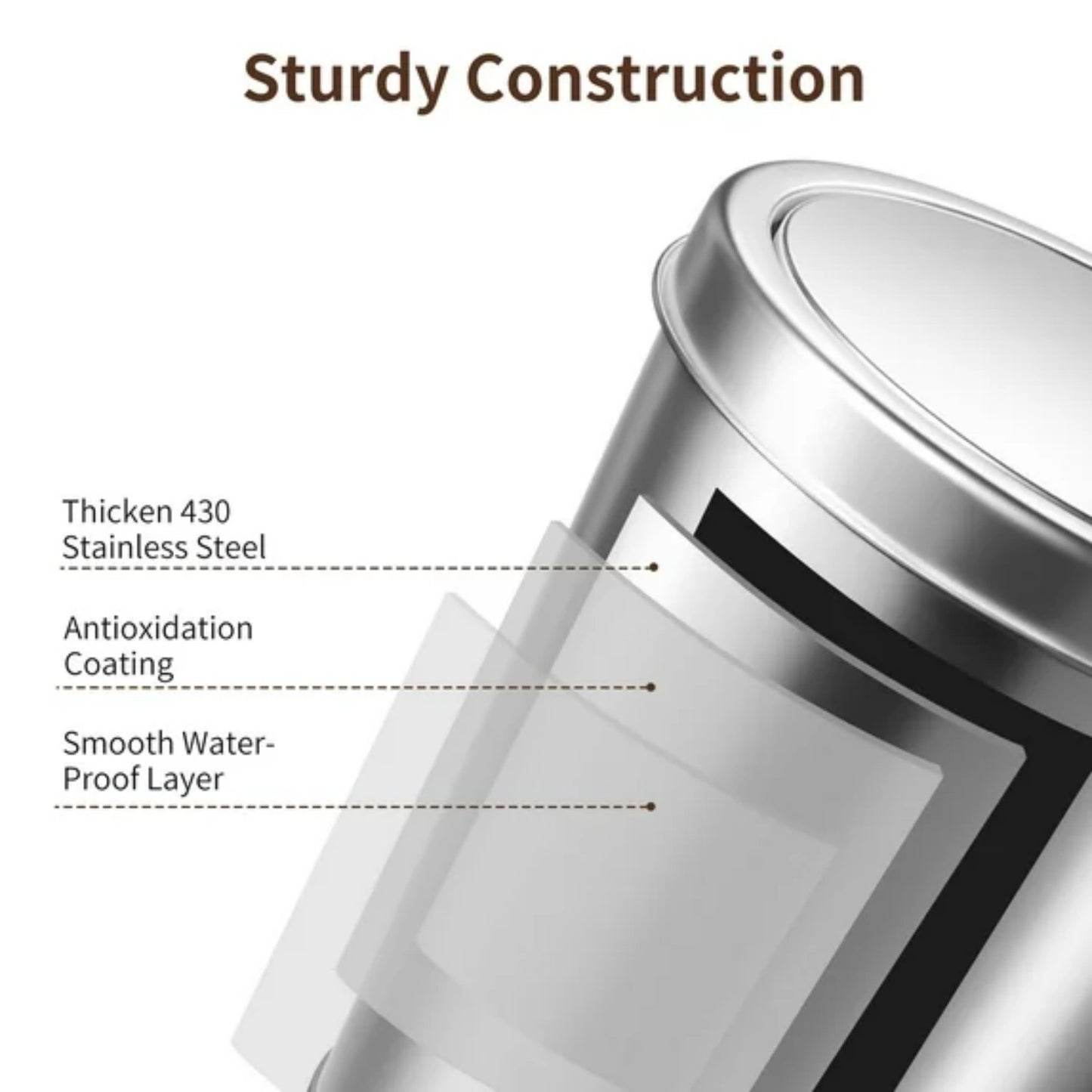 LunaLulinlk Small Trash Can with Swing Lid 1.7 Gallons 2 Pack Stainless Steel Wastebasket with Lid, Cylindrical Garbage Can