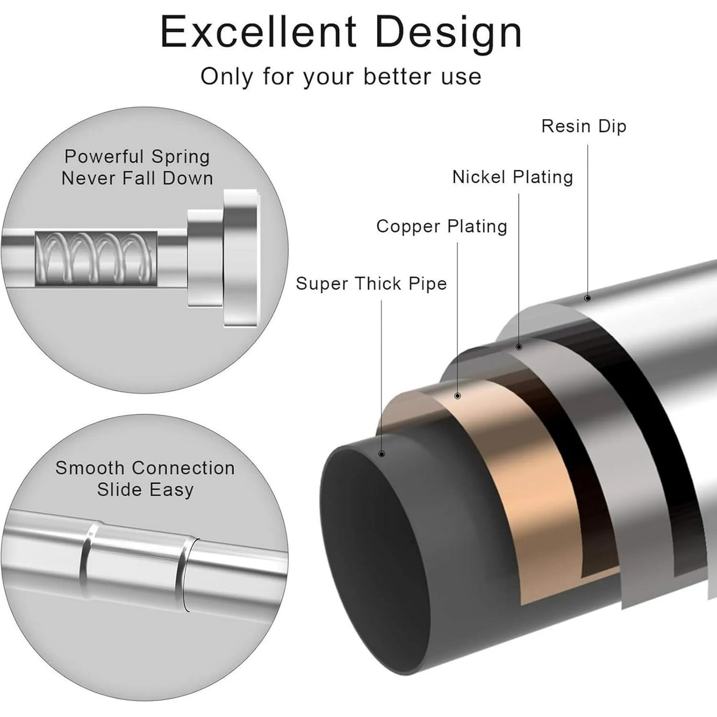 LunaLulinlk Shower Curtain Rod extendable(18-78Inch), Splice mounting design, Non-Slip, Never Rust, Tension Curtain Rod