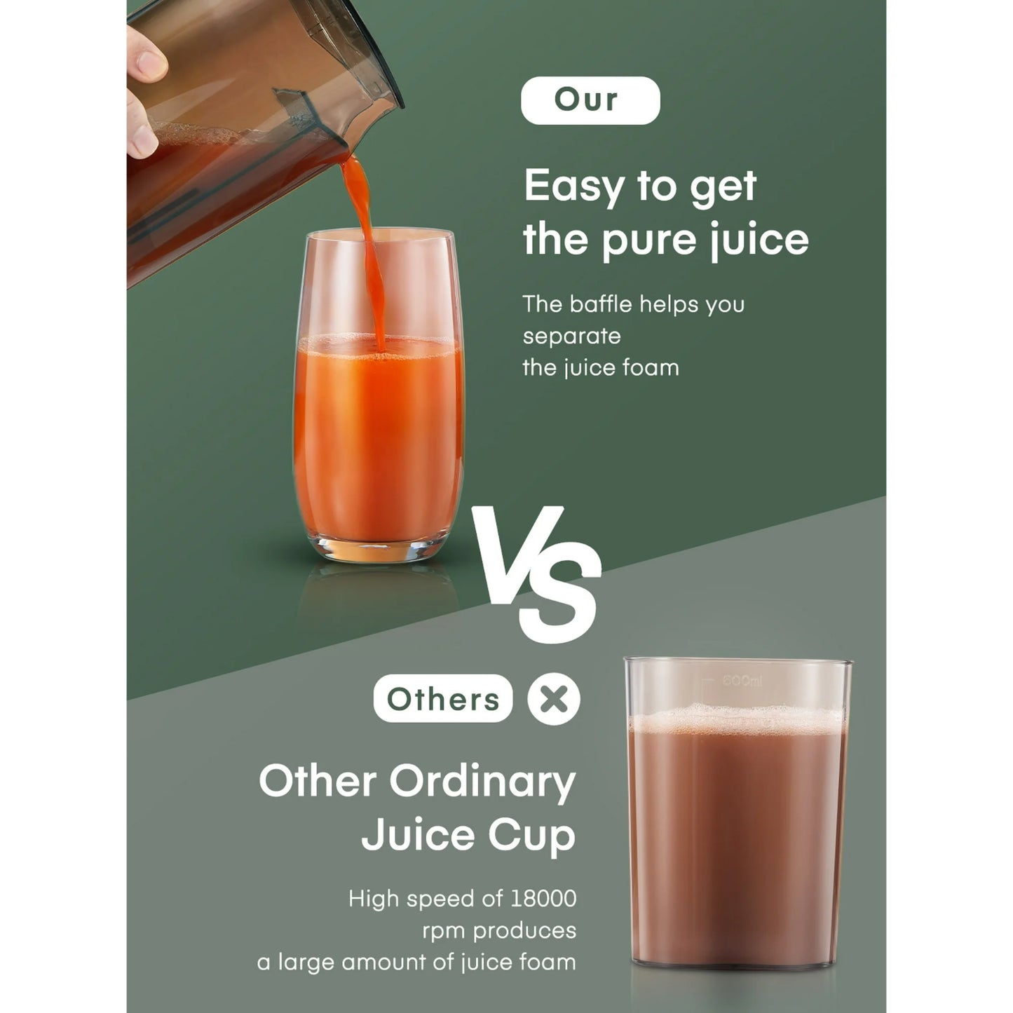 LunaLulinlk Stainless Steel Juicer, Easy to Clean, 3 Speed Control, BPA Free, Silver