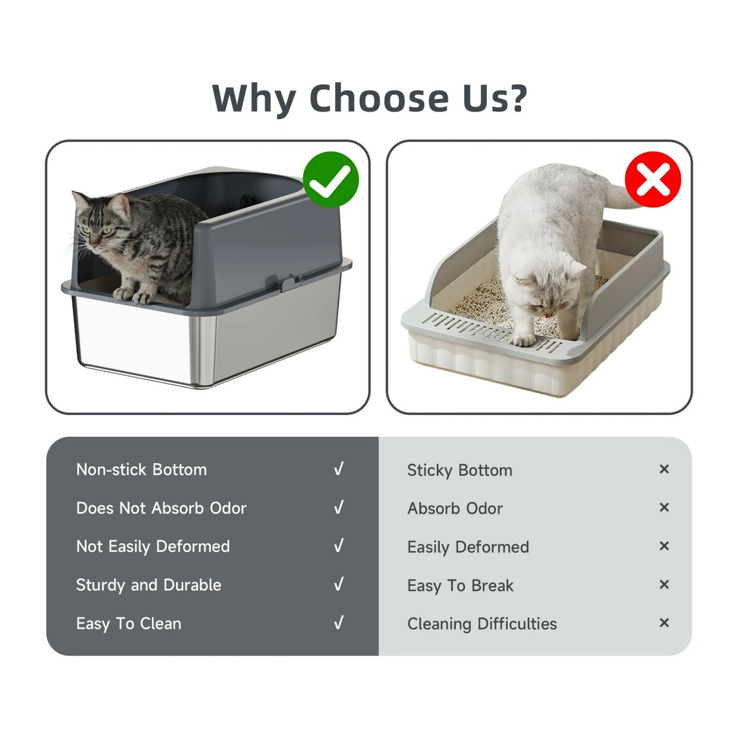 LunaLulinlk with Enclosure Stainless Steel Cat Litter Box with High-Sided - Durable, Hygienic, and Escape