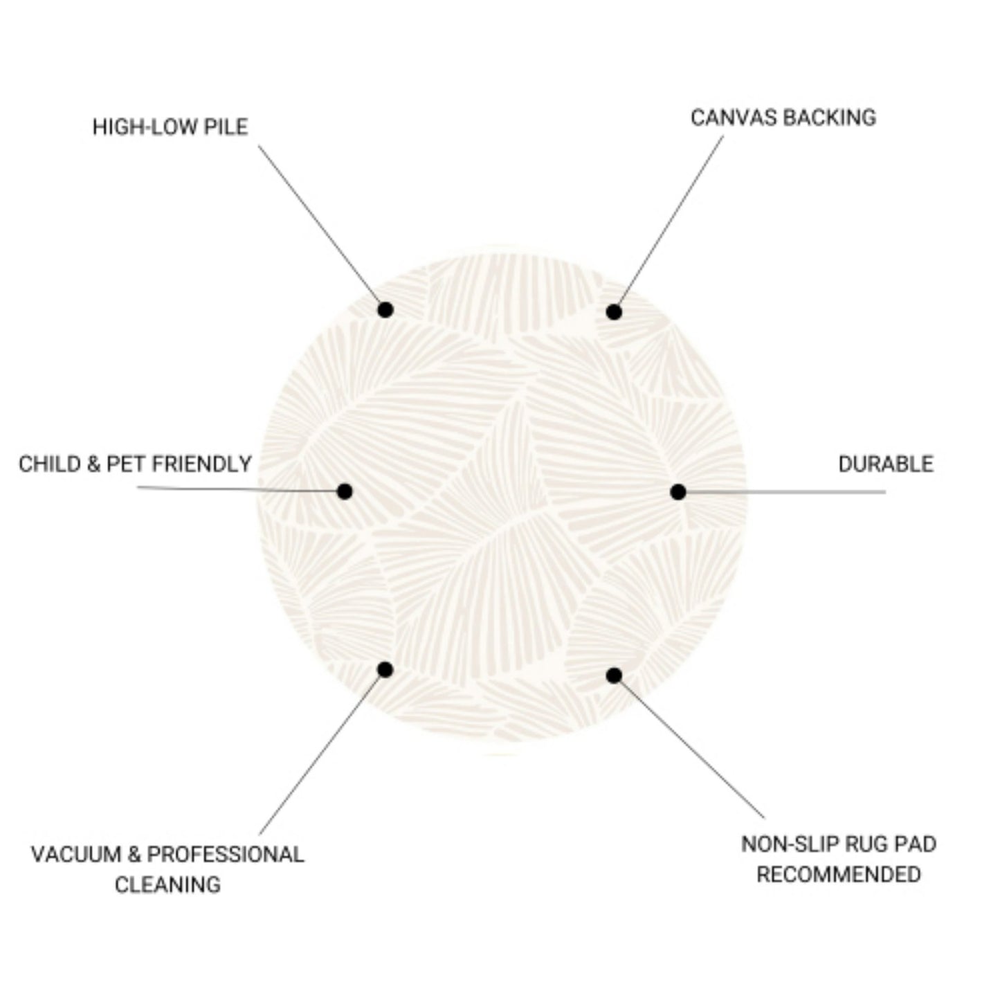 LunaLulinlk White CURVE Line Leaf design41" x - 41" Round Rug