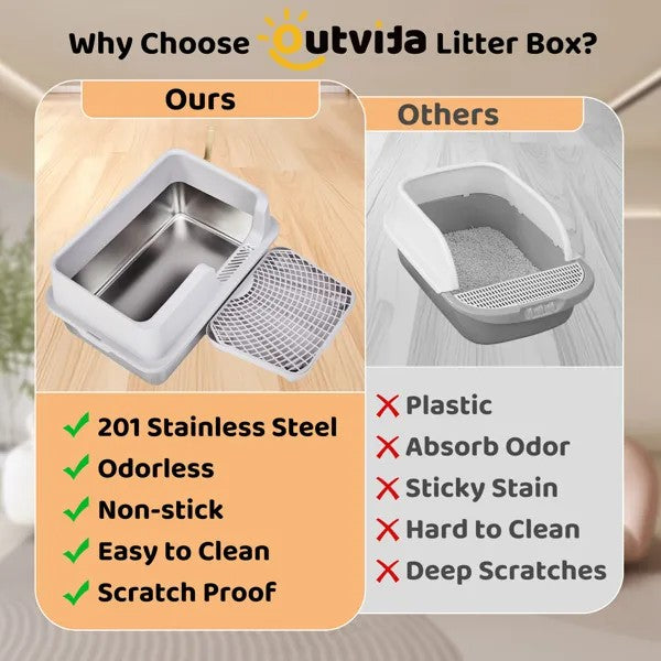 LunaLulinlkStainless Steel Cat Litter Box with Lid, Extra Large Litter Pan with High Sides for Big Cats